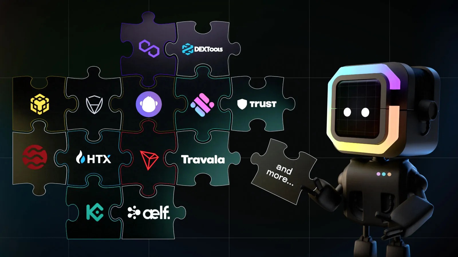 ChainGPT Ecosystem: Collaborations, Partnerships, and Integrations