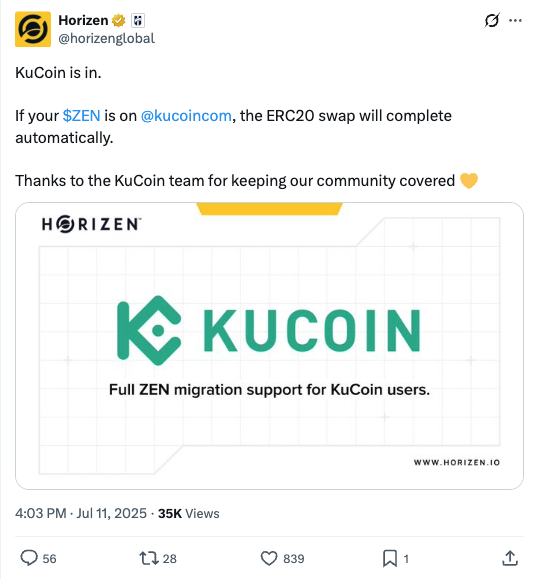 KuCoin Support