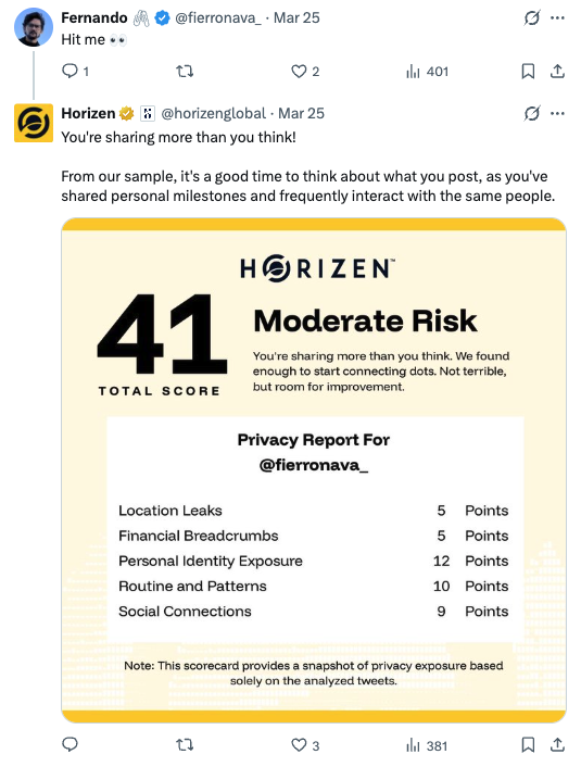 Horizen privacy report tweet