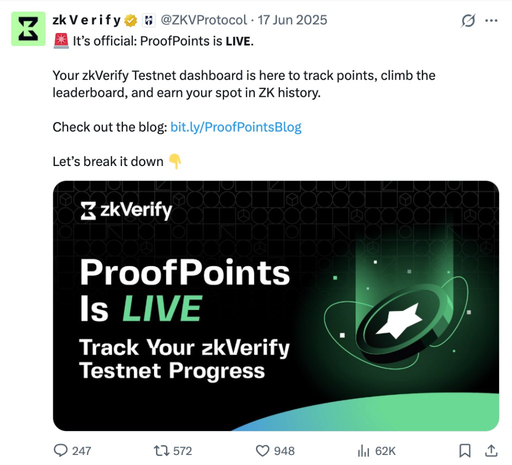 ProofPoints is LIVE announcement