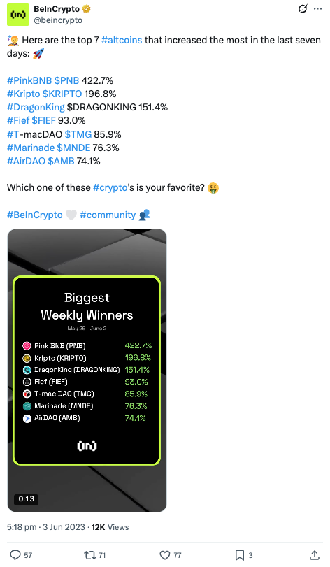 Weekly winners market wrap