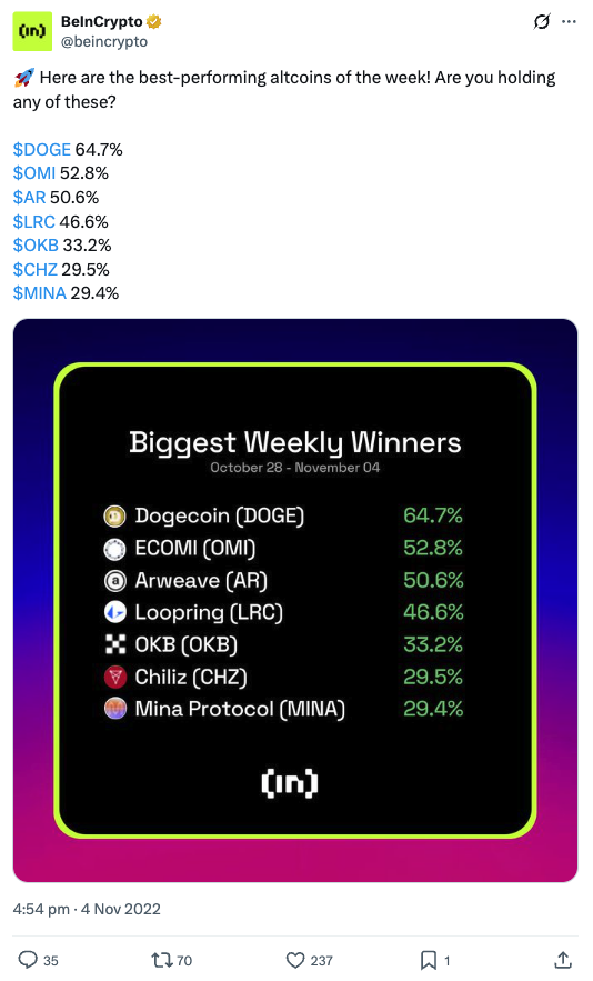Biggest weekly winners infographic