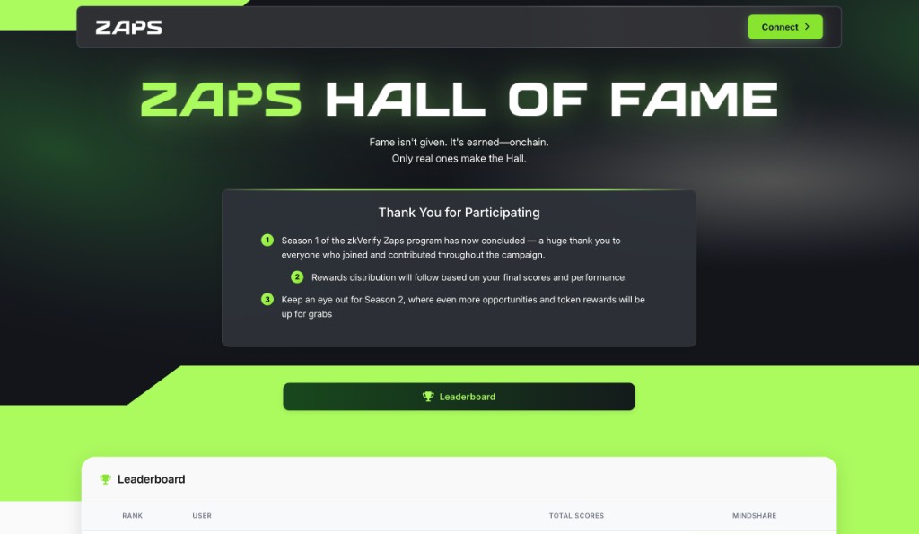 ZAPS — Private creator activation
